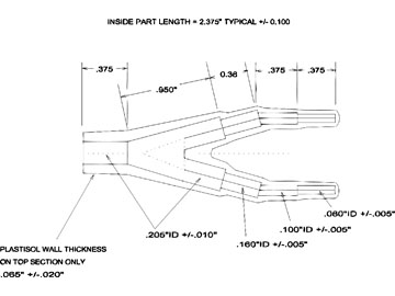 plastisol cast markers